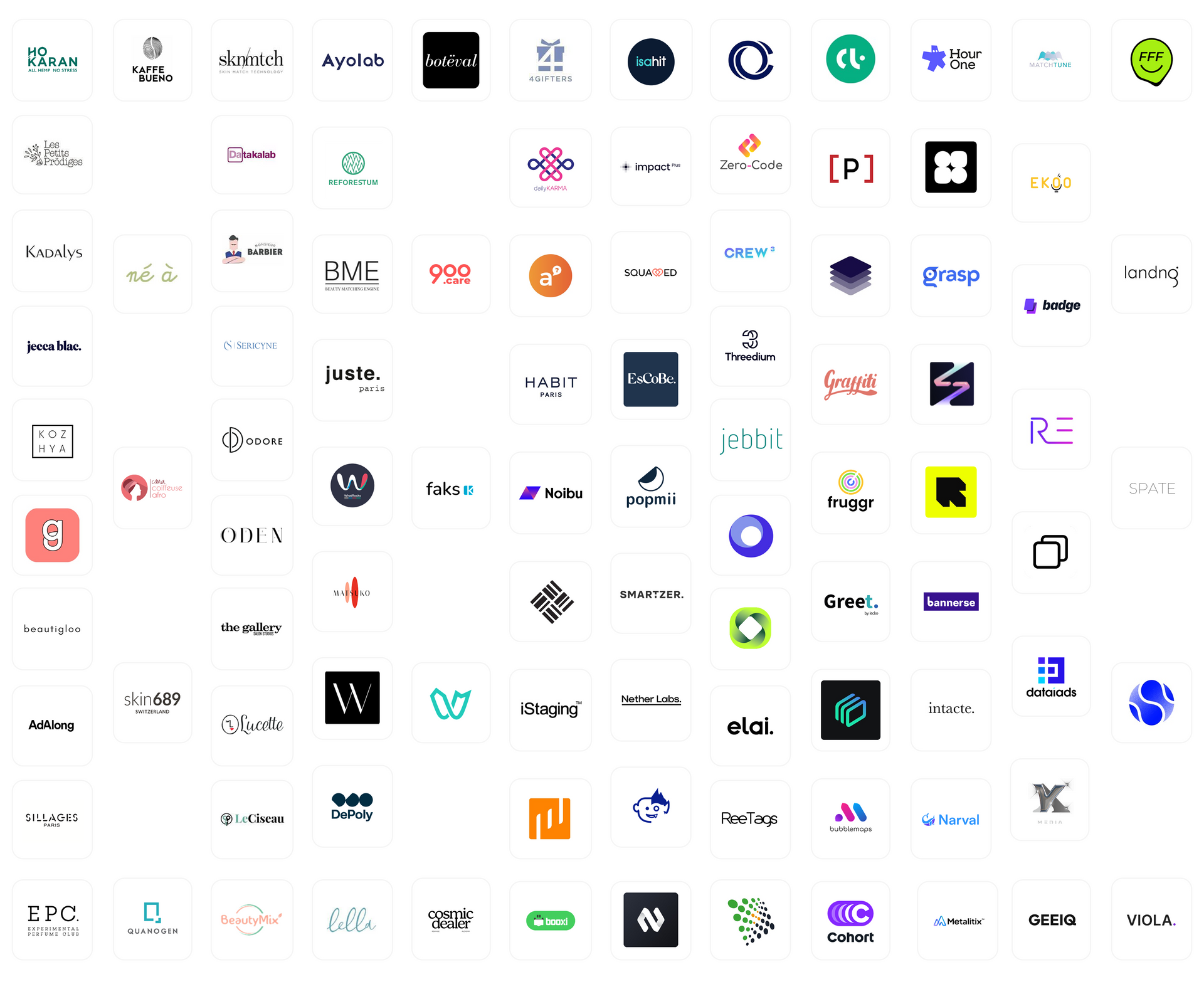 IMG 6 STARTUPS PORTFOLIO